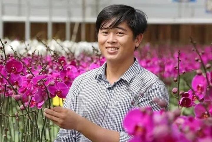 Hotspot Matrix: Biến